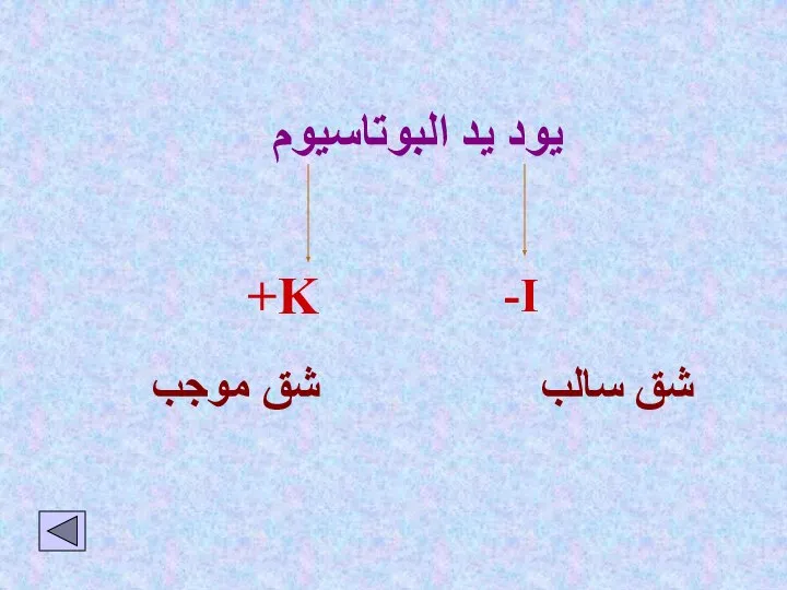 يود يد البوتاسيوم I- K+ شق موجب شق سالب