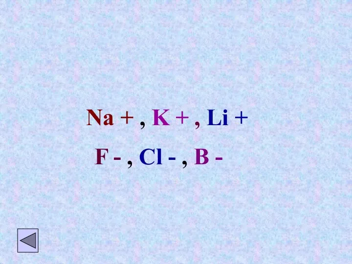 Na + , K + , Li + F - , Cl - , B -