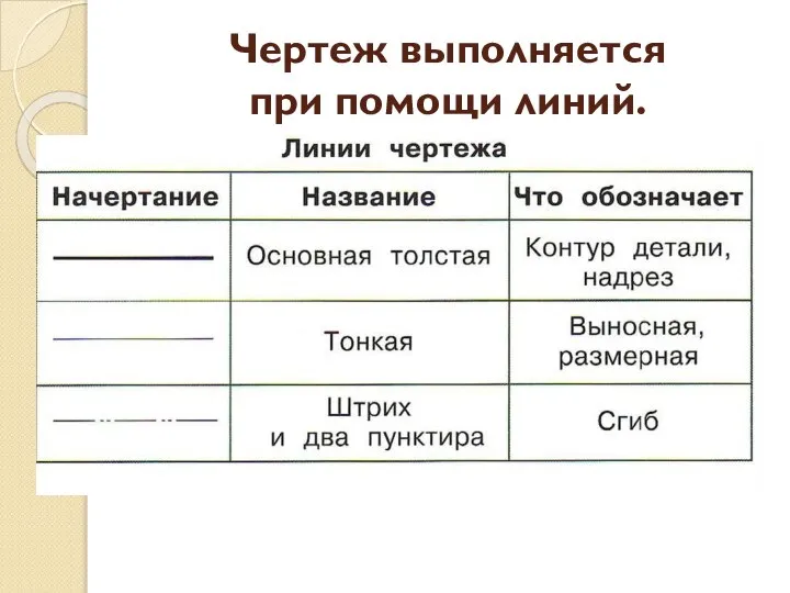 Чертеж выполняется при помощи линий.