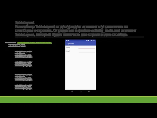 TableLayout Контейнер TableLayout структурирует элементы управления по столбцам и строкам. Определим в