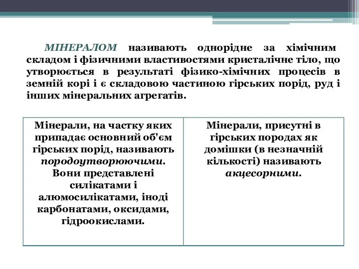 МІНЕРАЛОМ називають однорідне за хімічним складом і фізичними властивостями кристалічне тіло, що