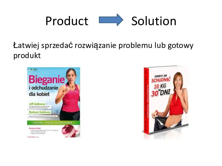 Product Solution Łatwiej sprzedać rozwiązanie problemu lub gotowy produkt
