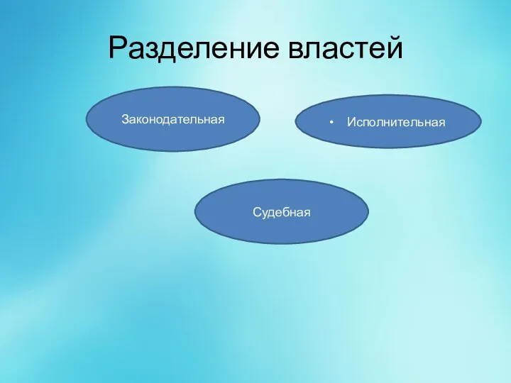 Разделение властей Законодательная Исполнительная Судебная