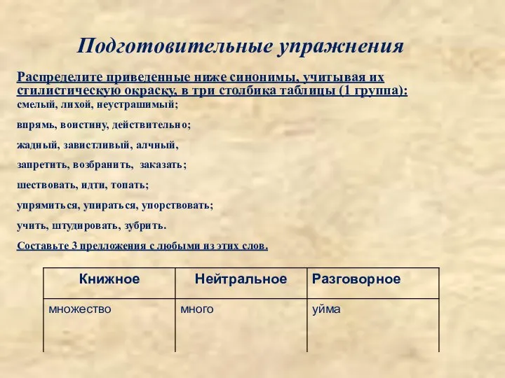 Подготовительные упражнения Распределите приведенные ниже синонимы, учитывая их стилистическую окраску, в три