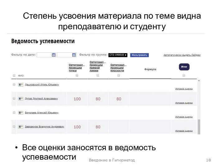 Степень усвоения материала по теме видна преподавателю и студенту Все оценки заносятся