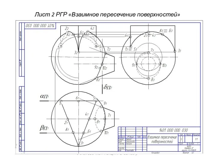 Лист 2 РГР «Взаимное пересечение поверхностей» Установочная лекция. 1 семестр