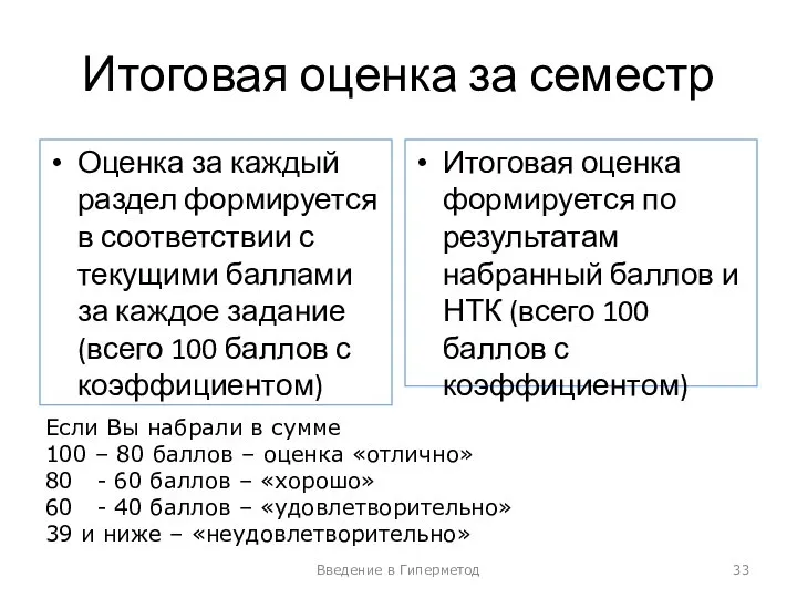 Итоговая оценка за семестр Оценка за каждый раздел формируется в соответствии с