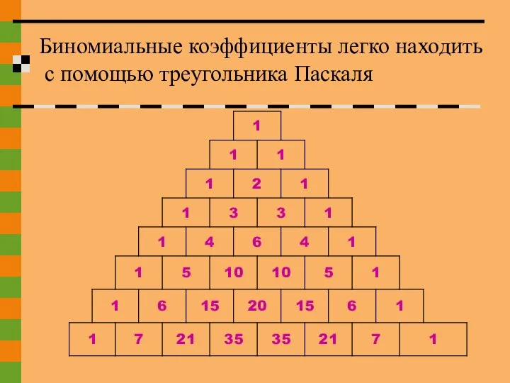 Биномиальные коэффициенты легко находить с помощью треугольника Паскаля