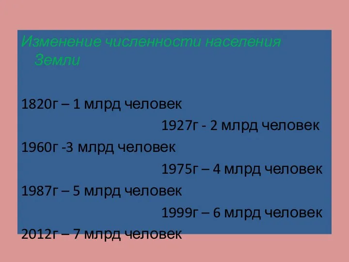 Изменение численности населения Земли 1820г – 1 млрд человек 1927г - 2