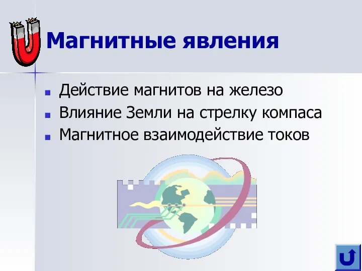 Магнитные явления Действие магнитов на железо Влияние Земли на стрелку компаса Магнитное взаимодействие токов