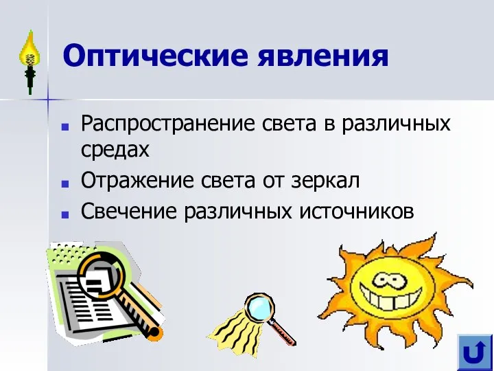 Оптические явления Распространение света в различных средах Отражение света от зеркал Свечение различных источников