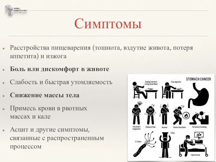 Симптомы Расстройства пищеварения (тошнота, вздутие живота, потеря аппетита) и изжога Боль или