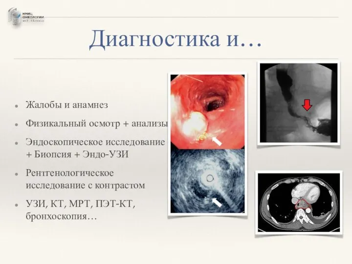 Диагностика и… Жалобы и анамнез Физикальный осмотр + анализы Эндоскопическое исследование +