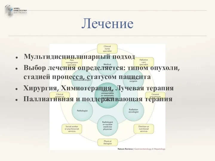 Лечение Мультидисциплинарный подход Выбор лечения определяется: типом опухоли, стадией процесса, статусом пациента