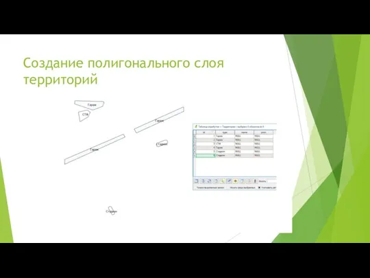Создание полигонального слоя территорий