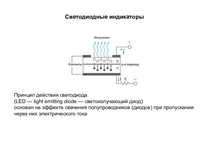 Светодиодные индикаторы Принцип действия светодиода (LED — light emitting diode — светоизлучающий