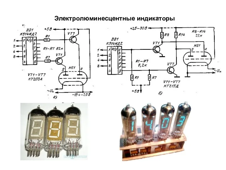 Электролюминесцентные индикаторы