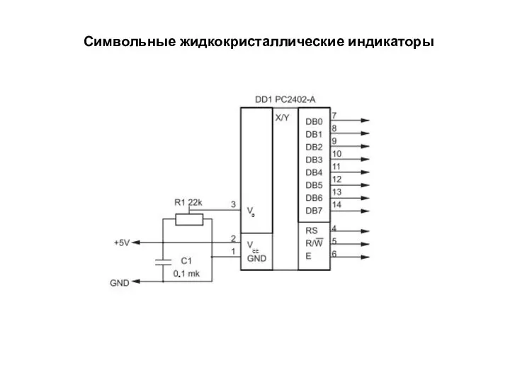 Символьные жидкокристаллические индикаторы