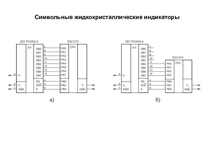 Символьные жидкокристаллические индикаторы