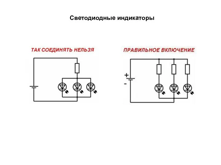 Светодиодные индикаторы