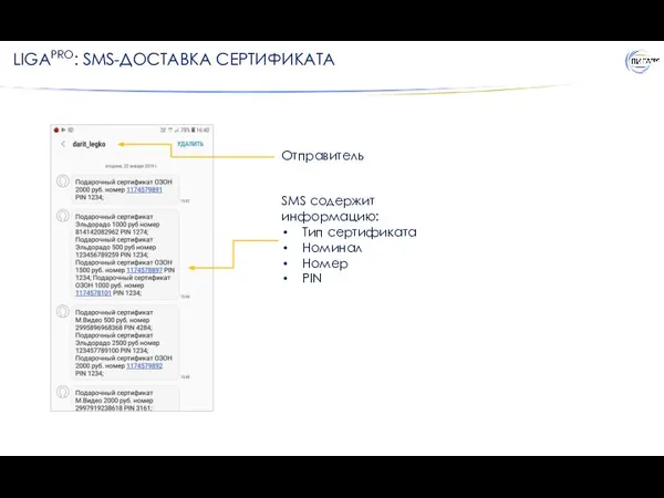 LIGAPRO: SMS-ДОСТАВКА СЕРТИФИКАТА Отправитель SMS содержит информацию: Тип сертификата Номинал Номер PIN