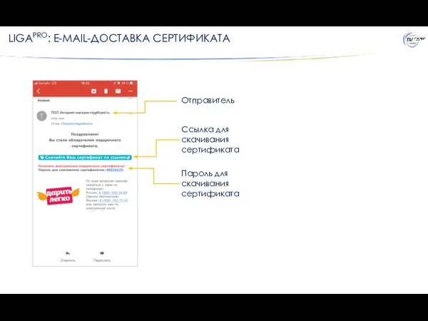 LIGAPRO: E-MAIL-ДОСТАВКА СЕРТИФИКАТА Отправитель Ссылка для скачивания сертификата Пароль для скачивания сертификата