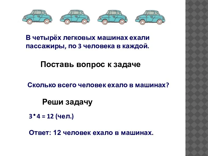 В четырёх легковых машинах ехали пассажиры, по 3 человека в каждой. Поставь