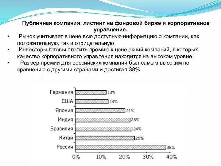 Публичная компания, листинг на фондовой бирже и корпоративное управление. Рынок учитывает в