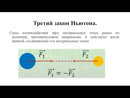 Третий закон Ньютона. Силы взаимодействия двух материальных точек равны по величине, противоположно