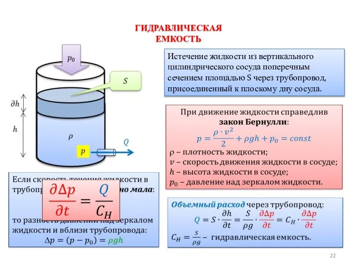 ГИДРАВЛИЧЕСКАЯ ЕМКОСТЬ Истечение жидкости из вертикального цилиндрического сосуда поперечным сечением площадью S