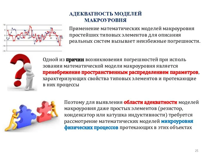 АДЕКВАТНОСТЬ МОДЕЛЕЙ МАКРОУРОВНЯ Применение математических моделей макро­уровня простейших типовых элементов для описания