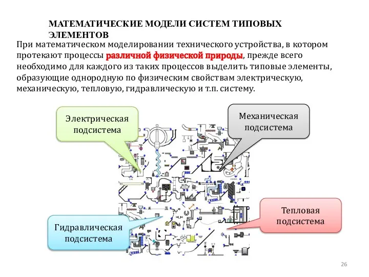 МАТЕМАТИЧЕСКИЕ МОДЕЛИ СИСТЕМ ТИПОВЫХ ЭЛЕМЕНТОВ Механическая подсистема Электрическая подсистема Тепловая подсистема Гидравлическая