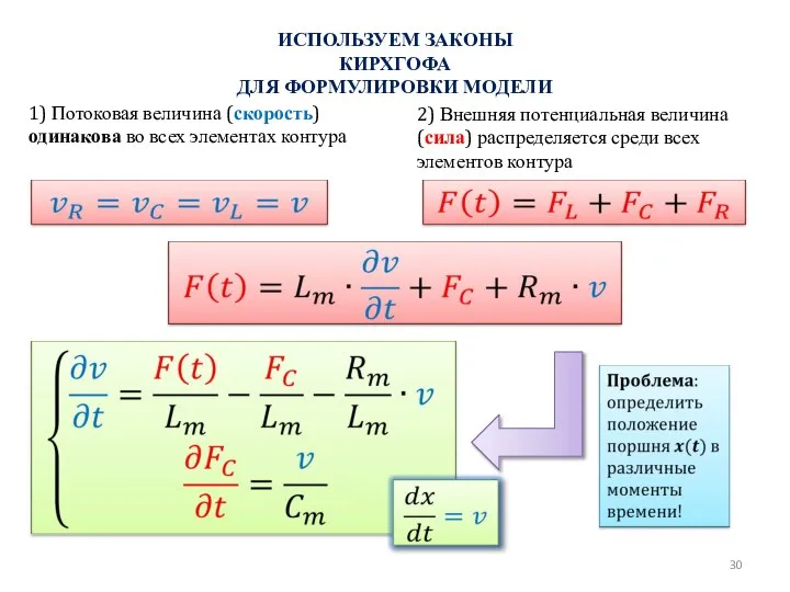 ИСПОЛЬЗУЕМ ЗАКОНЫ КИРХГОФА ДЛЯ ФОРМУЛИРОВКИ МОДЕЛИ 1) Потоковая величина (скорость) одинакова во