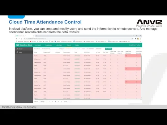 Cloud Time Attendance Control In cloud platform, you can creat and modify