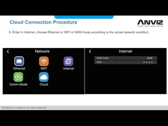 5. Enter in Internet, choose Ethernet or WiFi in WAN mode according