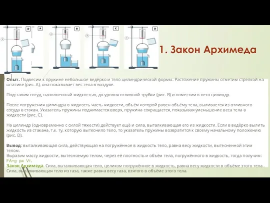 Опыт. Подвесим к пружине небольшое ведёрко и тело цилиндрической формы. Растяжение пружины