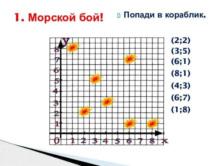 Попади в кораблик. 1. Морской бой! 0 у у х 1 2