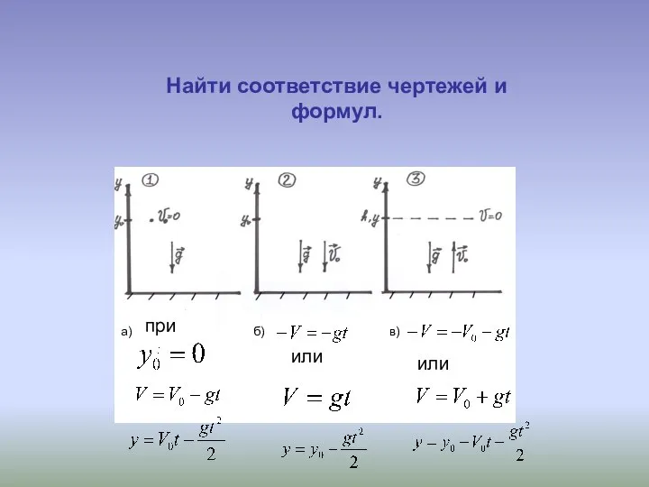 Найти соответствие чертежей и формул. или а) б) в) или при