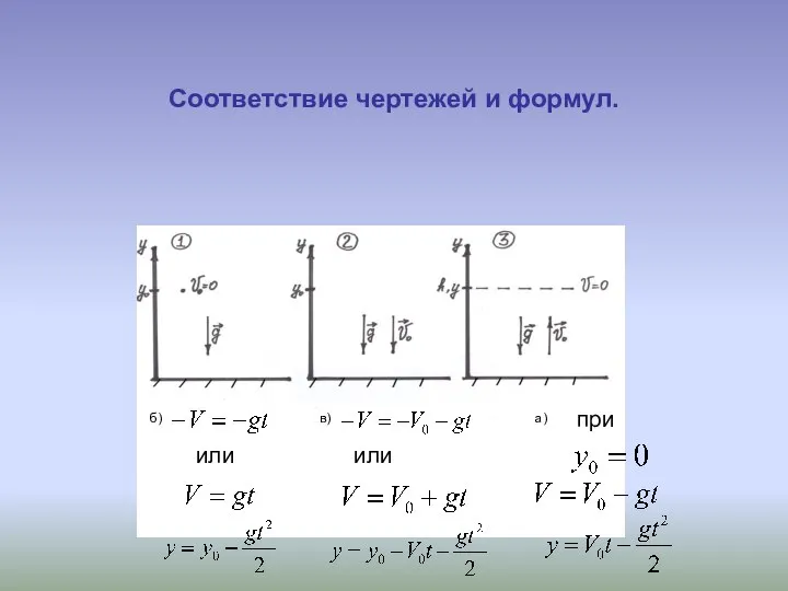 Соответствие чертежей и формул. или а) б) в) или при