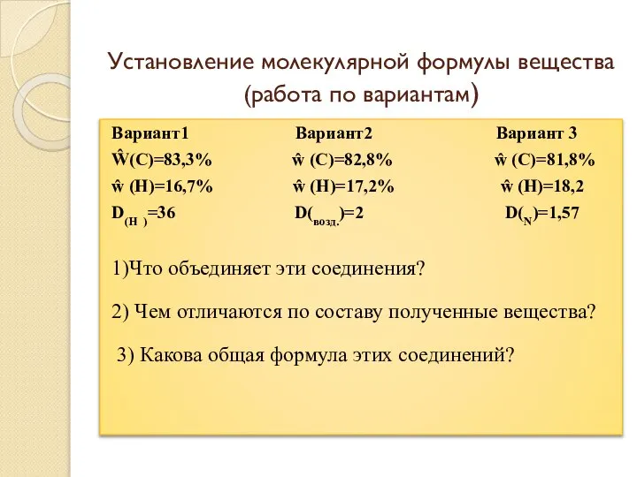 Установление молекулярной формулы вещества (работа по вариантам) Вариант1 Вариант2 Вариант 3 Ŵ(С)=83,3%