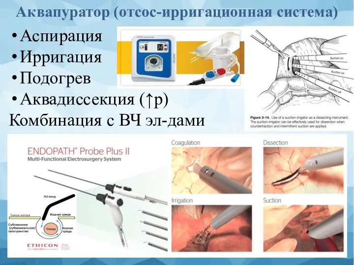 Аквапуратор (отсос-ирригационная система) Аспирация Ирригация Подогрев Аквадиссекция (↑p) Комбинация с ВЧ эл-дами