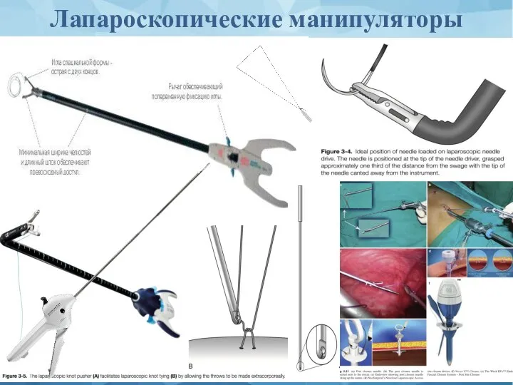 Лапароскопические манипуляторы