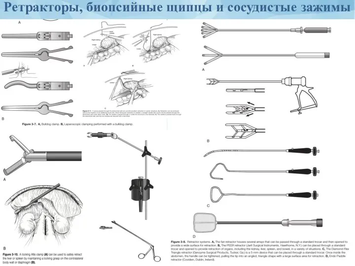 Ретракторы, биопсийные щипцы и сосудистые зажимы