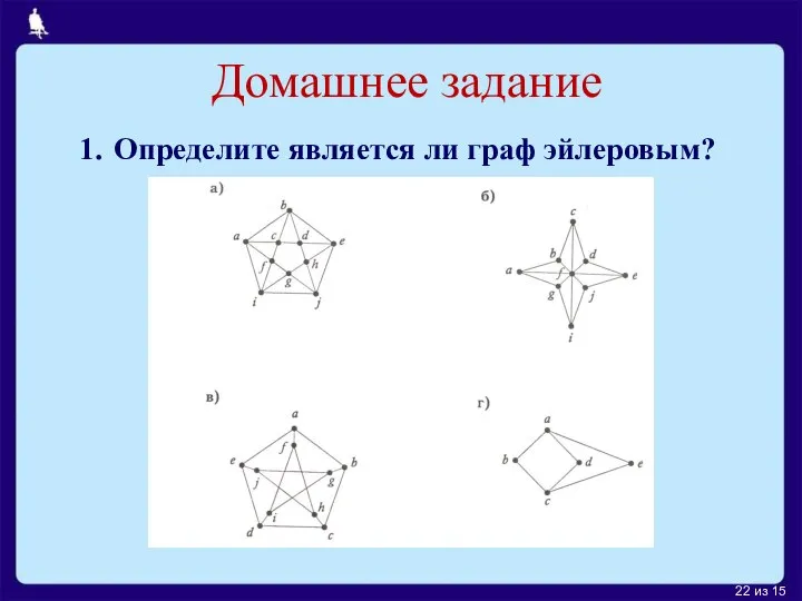 Домашнее задание 1. Определите является ли граф эйлеровым?