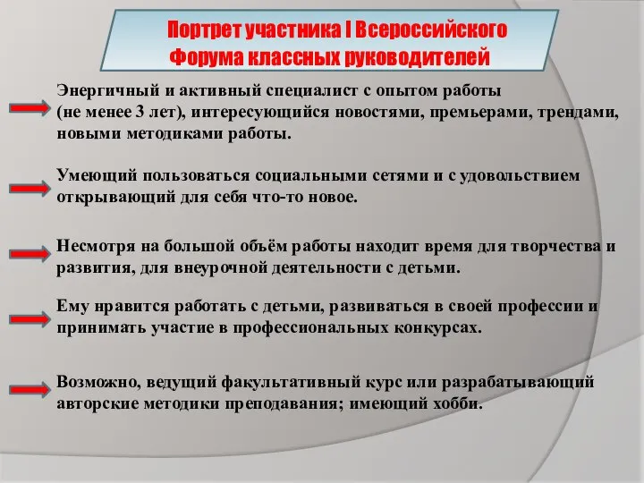 Портрет участника I Всероссийского Форума классных руководителей Энергичный и активный специалист с