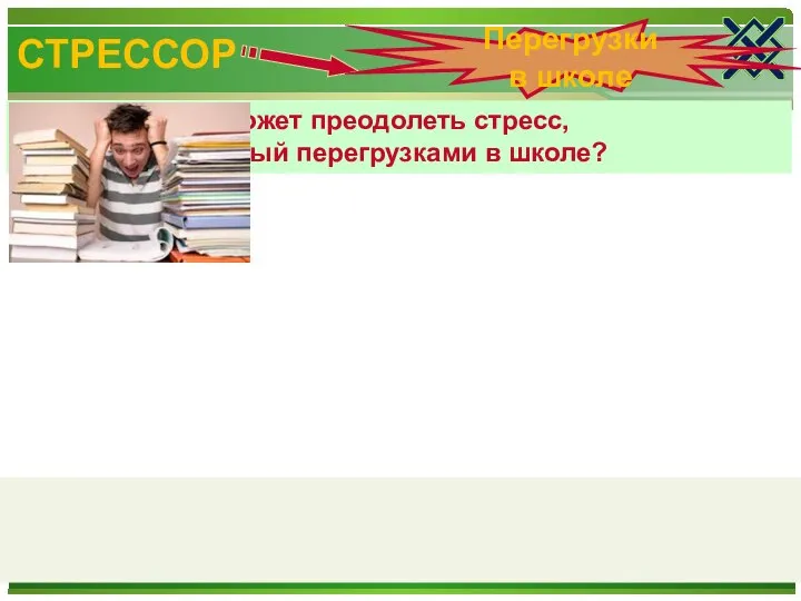 Перегрузки в школе Что поможет преодолеть стресс, вызванный перегрузками в школе? СТРЕССОР