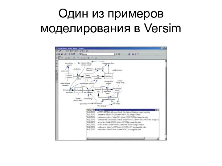Один из примеров моделирования в Versim