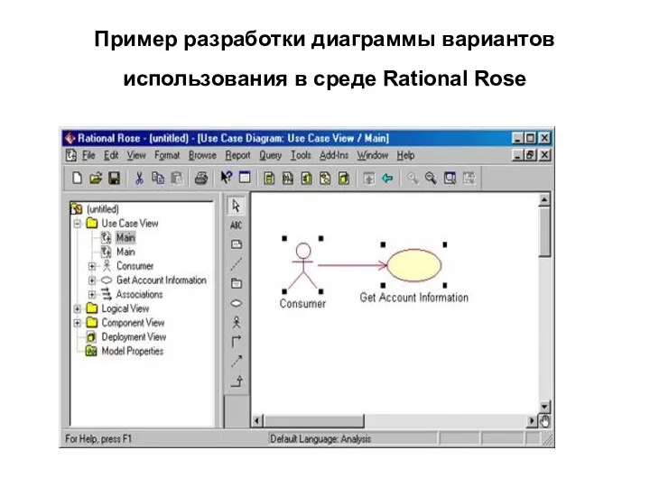 Пример разработки диаграммы вариантов использования в среде Rational Rose