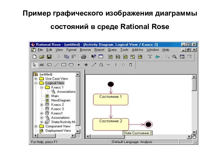 Пример графического изображения диаграммы состояний в среде Rational Rose