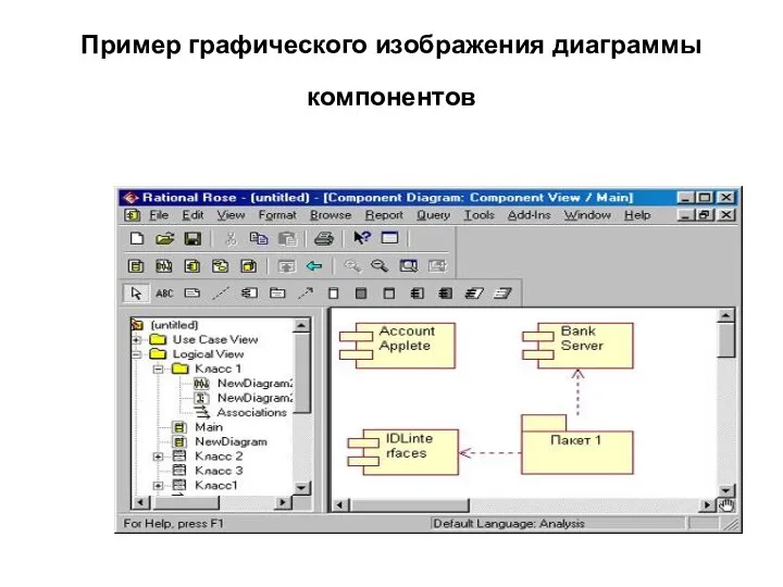 Пример графического изображения диаграммы компонентов